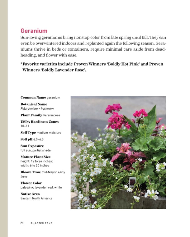 Bricks N Blooms Guide to a Beautiful & Easy Flower Garden