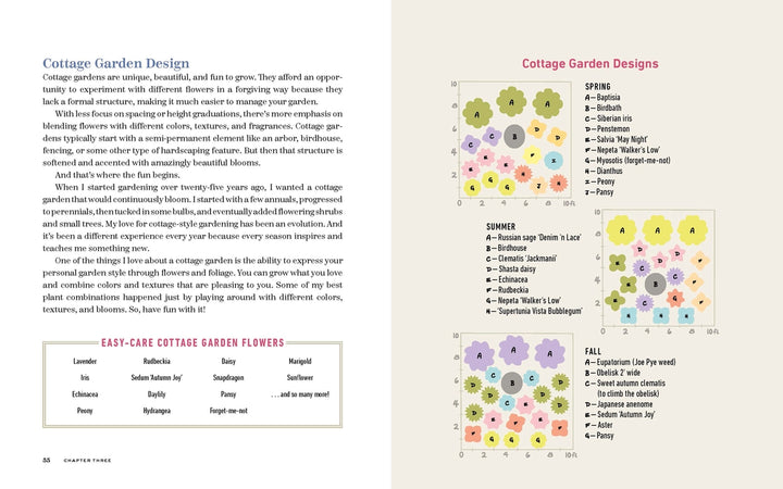 Bricks N Blooms Guide to a Beautiful & Easy Flower Garden